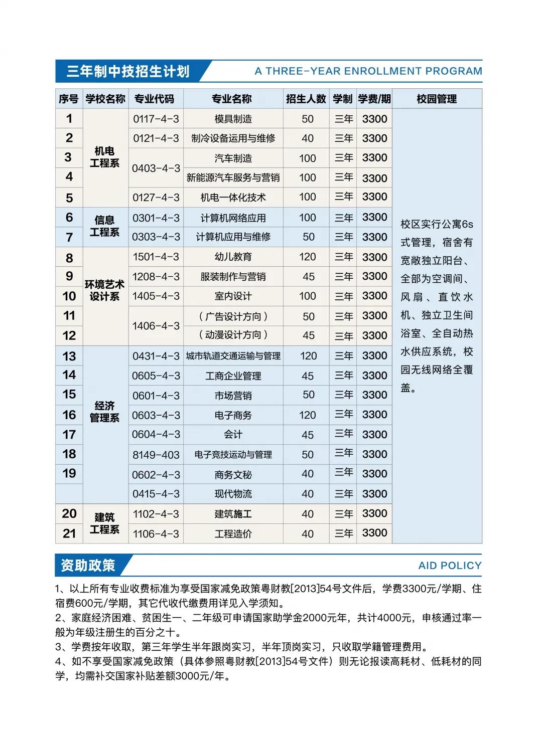 2021招生简章